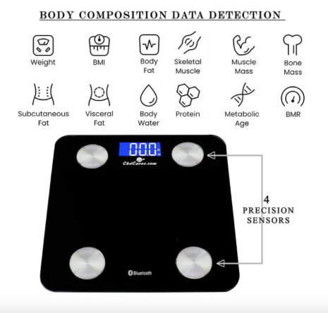 Báscula Inteligente Bluetooth